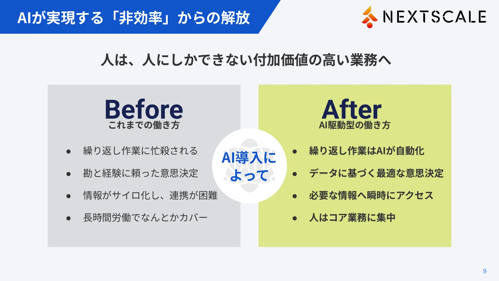資料13ページ