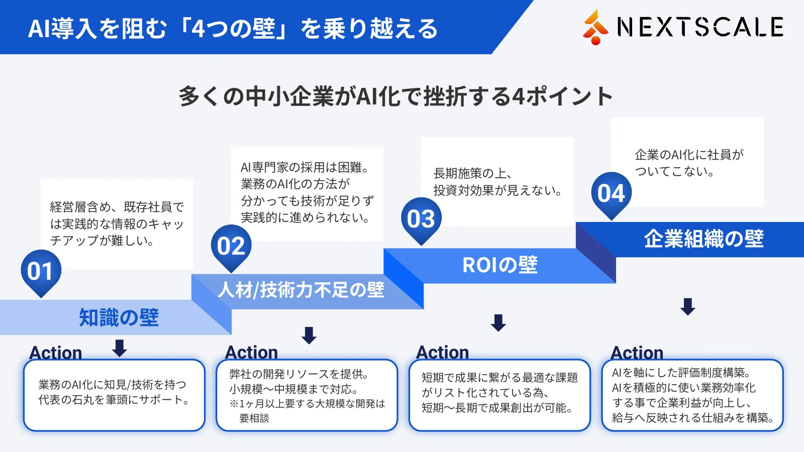 資料17ページ