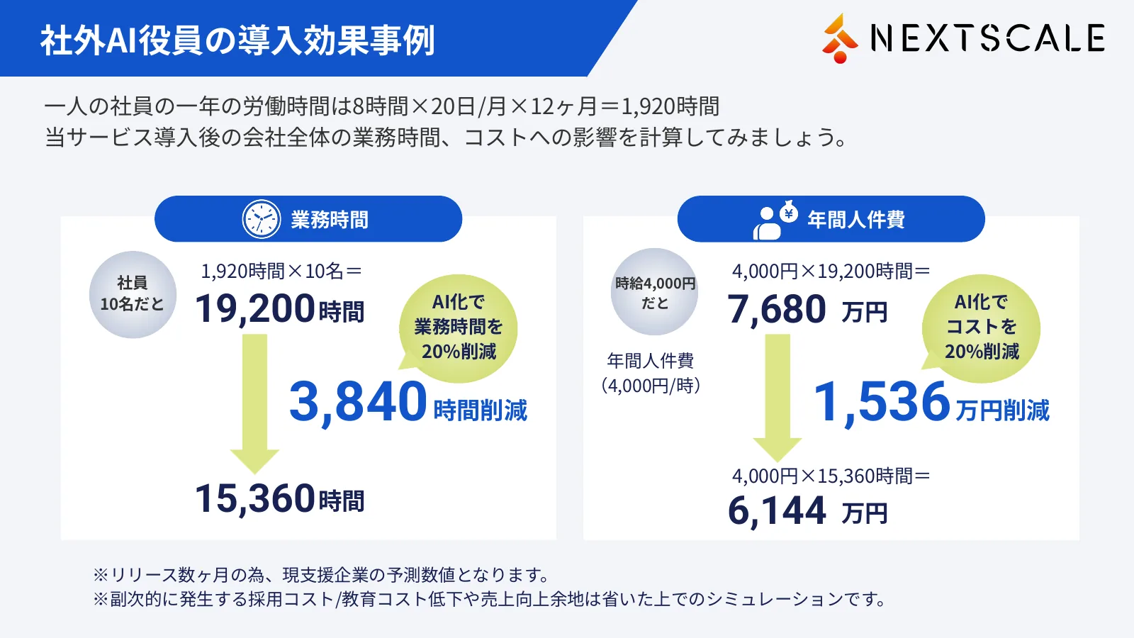 資料20ページ