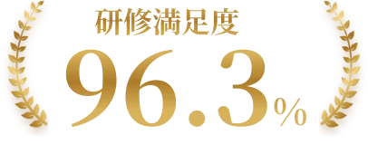 研修満足度96.3%