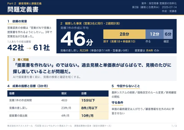 演習で書く問題定義書の見本