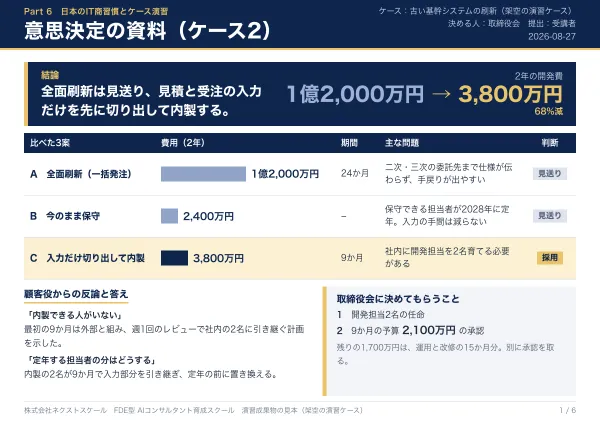 成果物「意思決定の資料」の見本