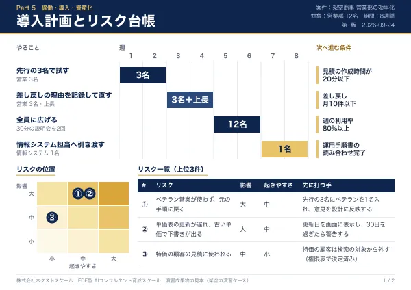 成果物「導入計画とリスク台帳」の見本
