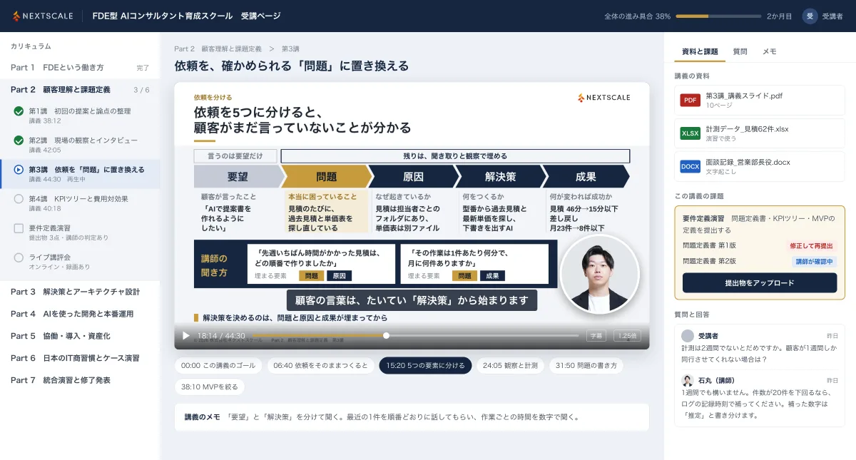 受講ページの画面。左にカリキュラム、中央に講義動画と講義スライド、右に資料と課題の提出、講師への質問