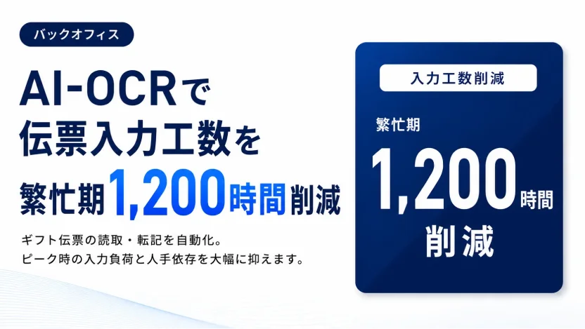 AI-OCRで伝票入力工数を繁忙期1200時間削減