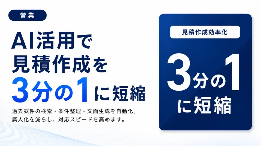 AI活用で見積もり作成を1/3に短縮