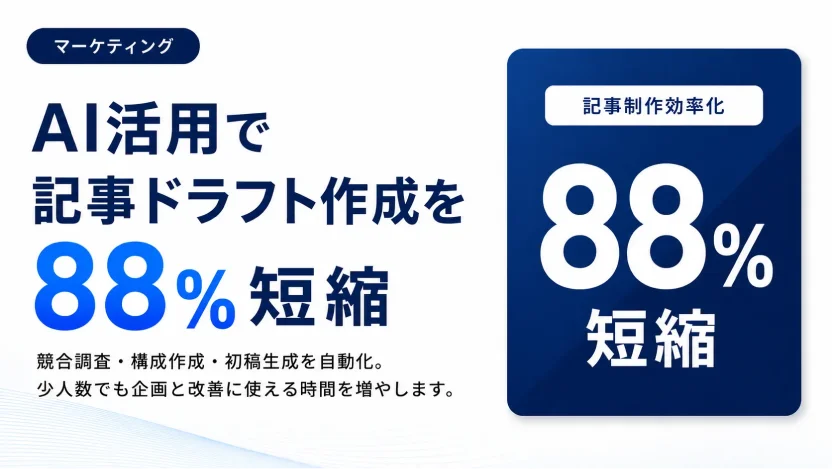 AI活用で記事ドラフト作成を88%短縮