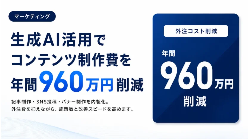 生成AI活用でコンテンツ制作費を年間960万円削減